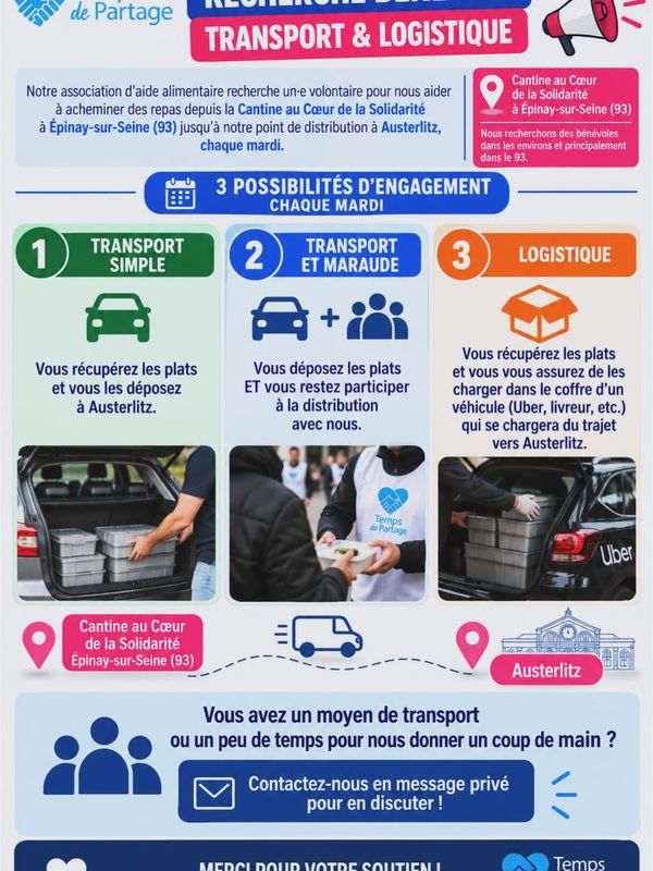 Temps De Partage