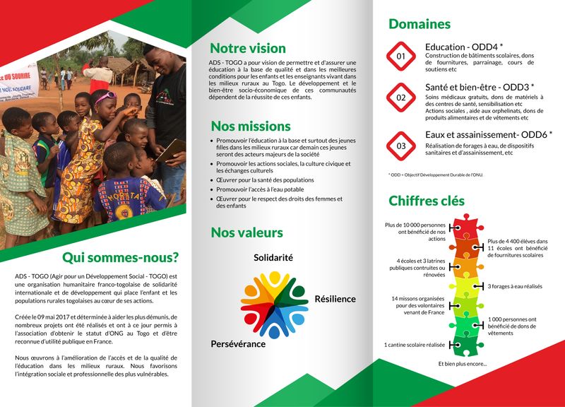 Photo 2 de Agir pour un Développement Social Togo-France 