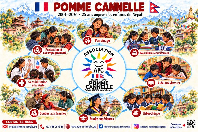 Association Pomme Cannelle 
